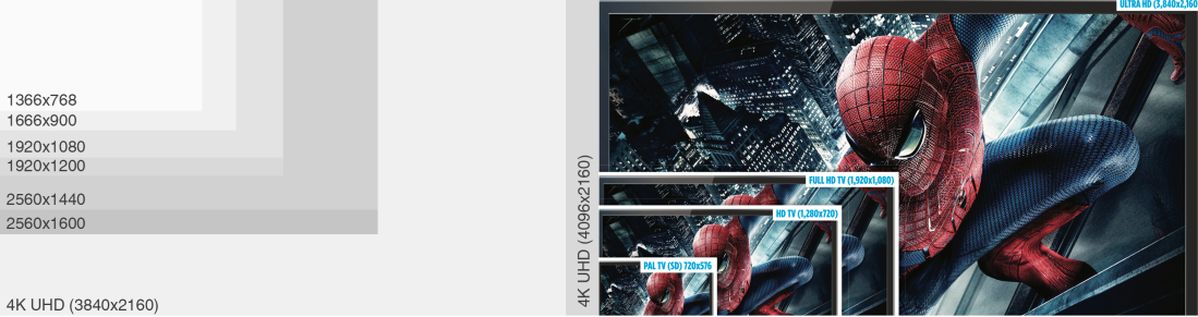 ������ � �����������